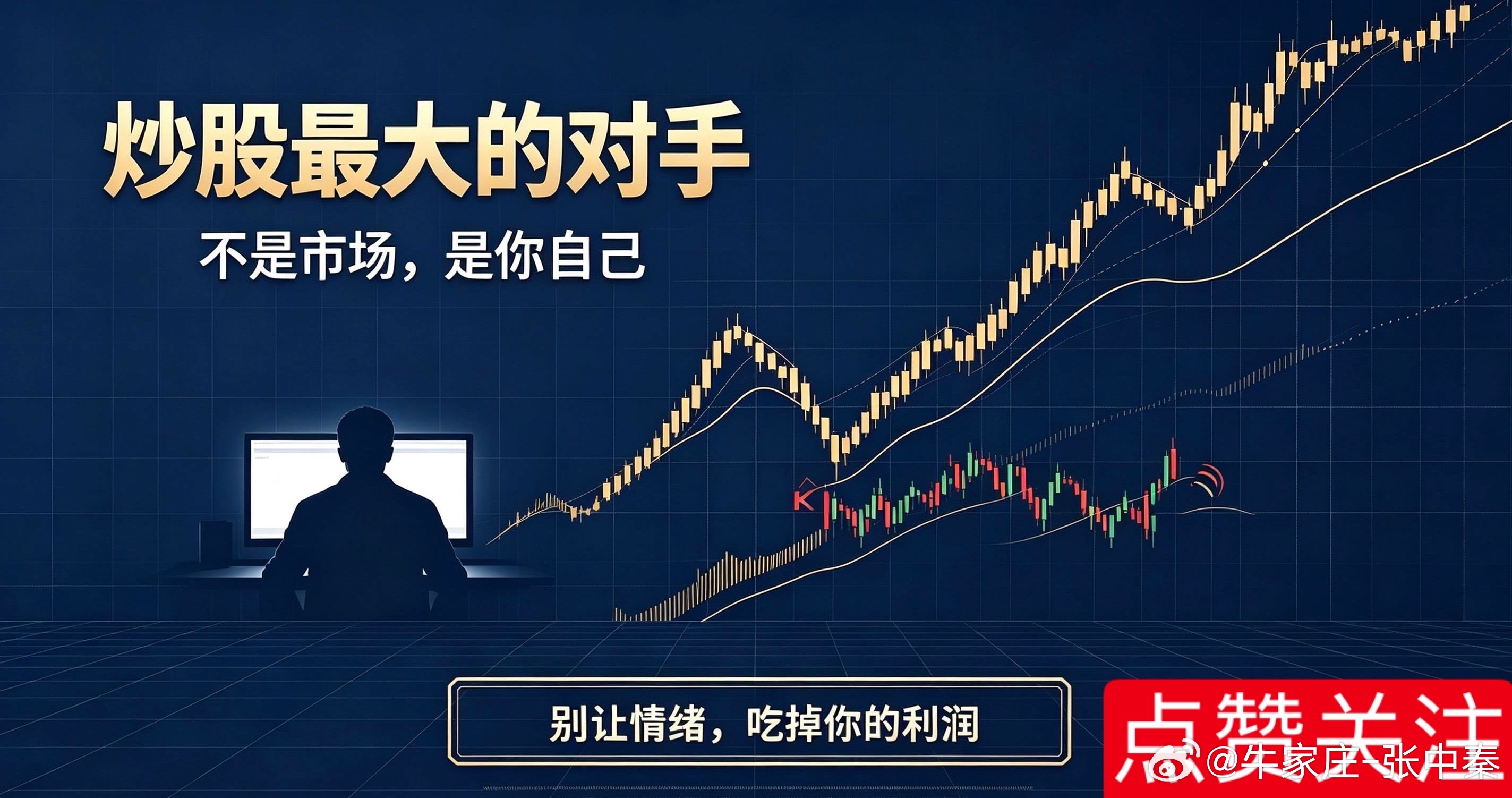 先赞后看，爆赚不断！[抱拳]★复盘★             财富是对认知的补偿