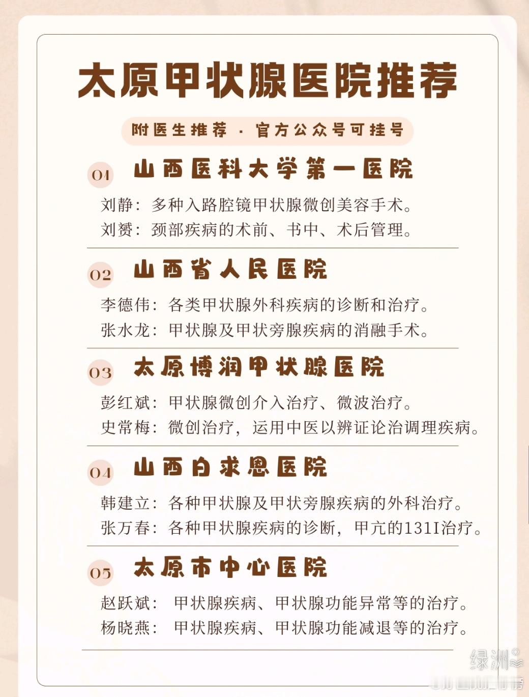 太原甲状腺医院推荐  附医生推荐！官方公众号可挂号，超方便！  姐妹们！今天给大