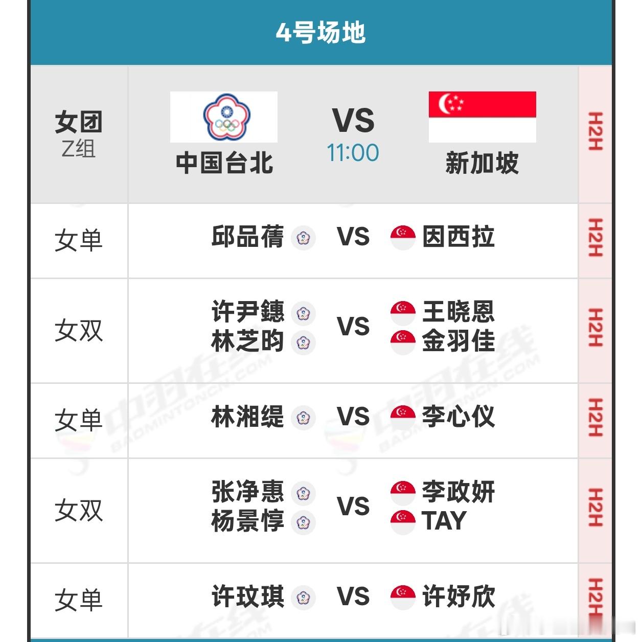 2026亚洲羽毛球团体锦标赛  2月4日早场对阵名单，11点开赛：1号场地【女团