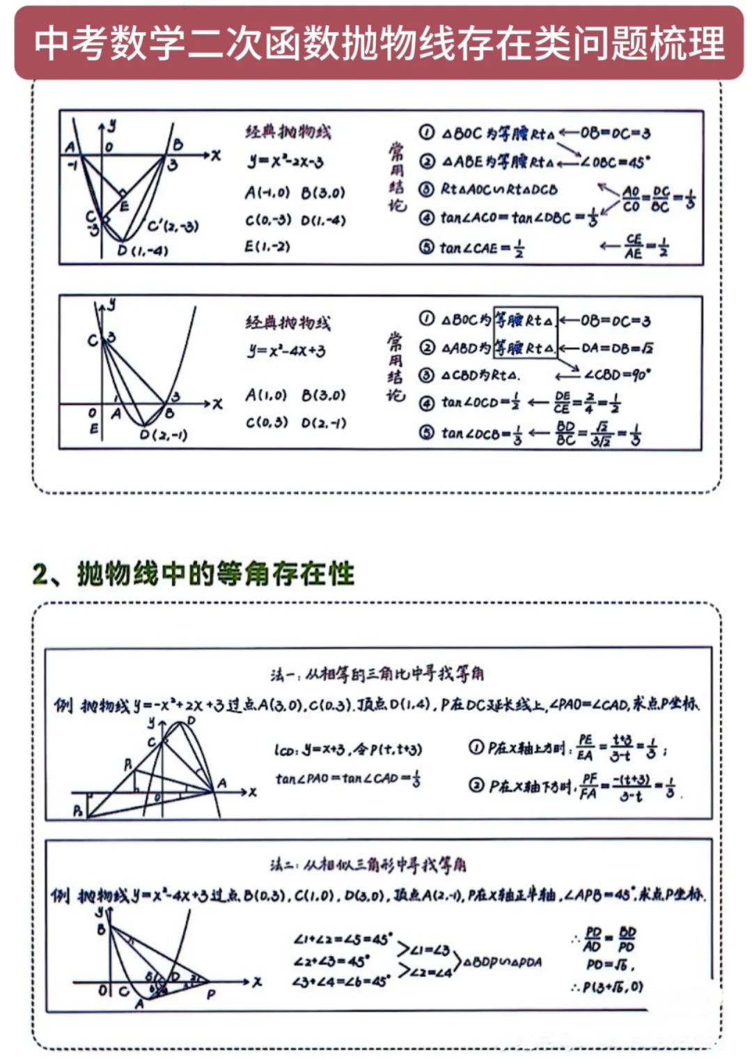 中考数学二次函数抛物线存在类问题梳理