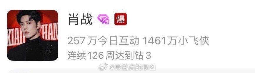 小飞侠搞微博之夜战队把超话都给搓爆了，活人就是活蹦乱跳的，牛 微博之夜 微博之夜