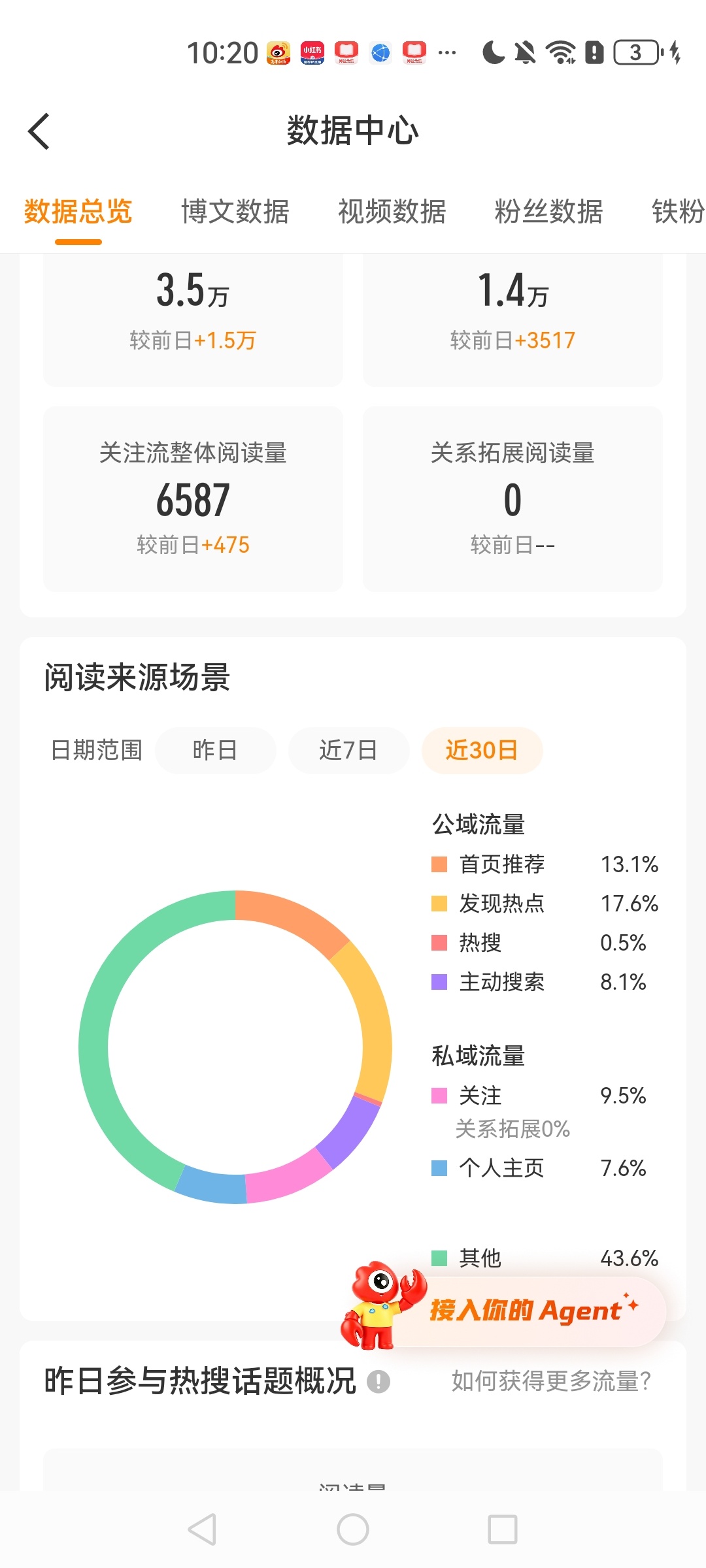 第十六天 