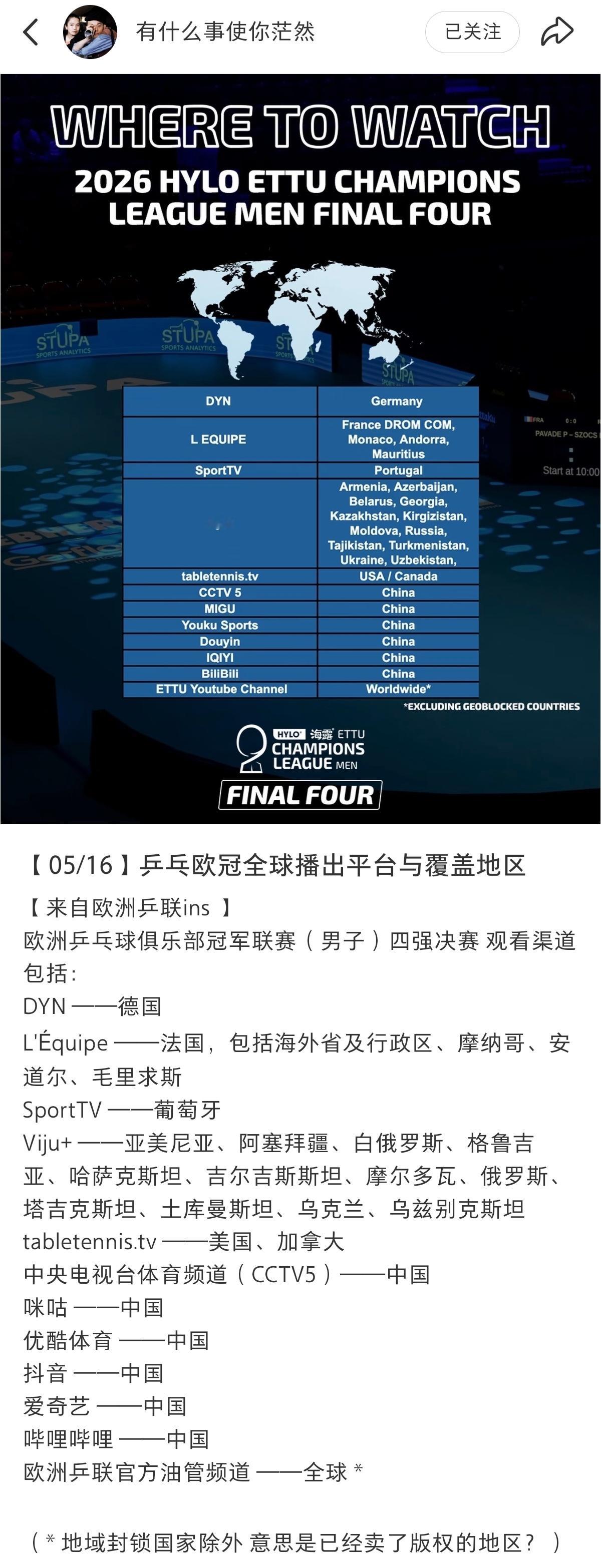乒乓欧冠联赛全球播出平台与覆盖地区，自樊振东踏足赛场参赛以来，乒乓欧冠联赛迎来了