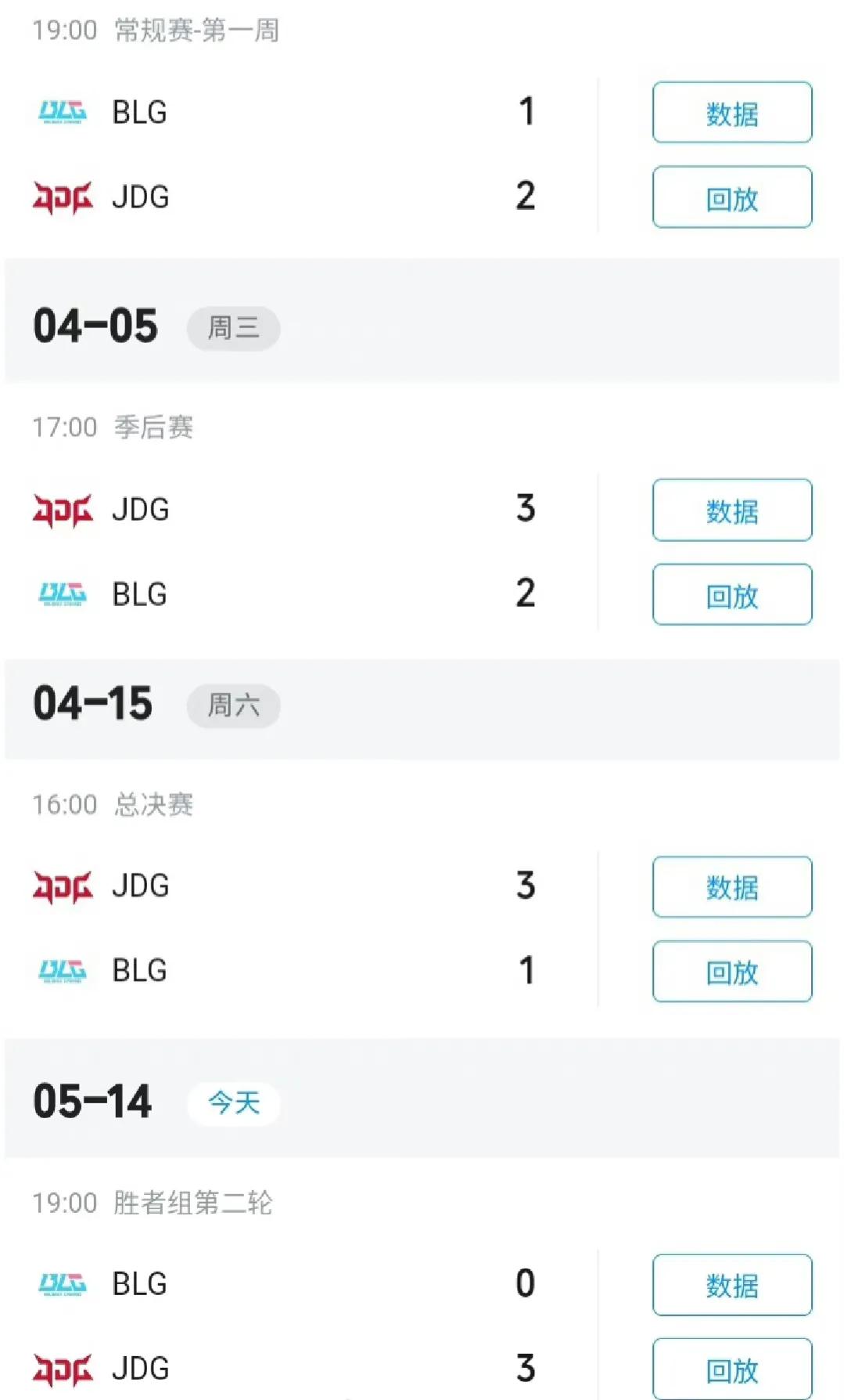 Yagao出新外号了【四擒膏娃】
玩梗归玩梗，个人觉得Yagao在国产中单中还是