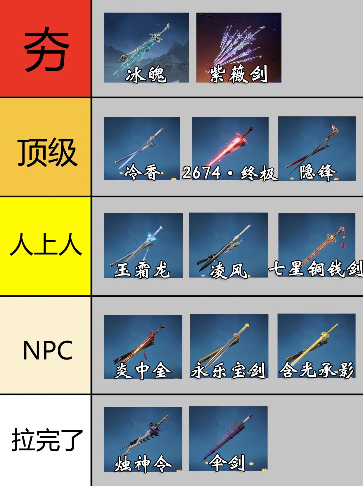 永劫长剑/横刀梯级排行。