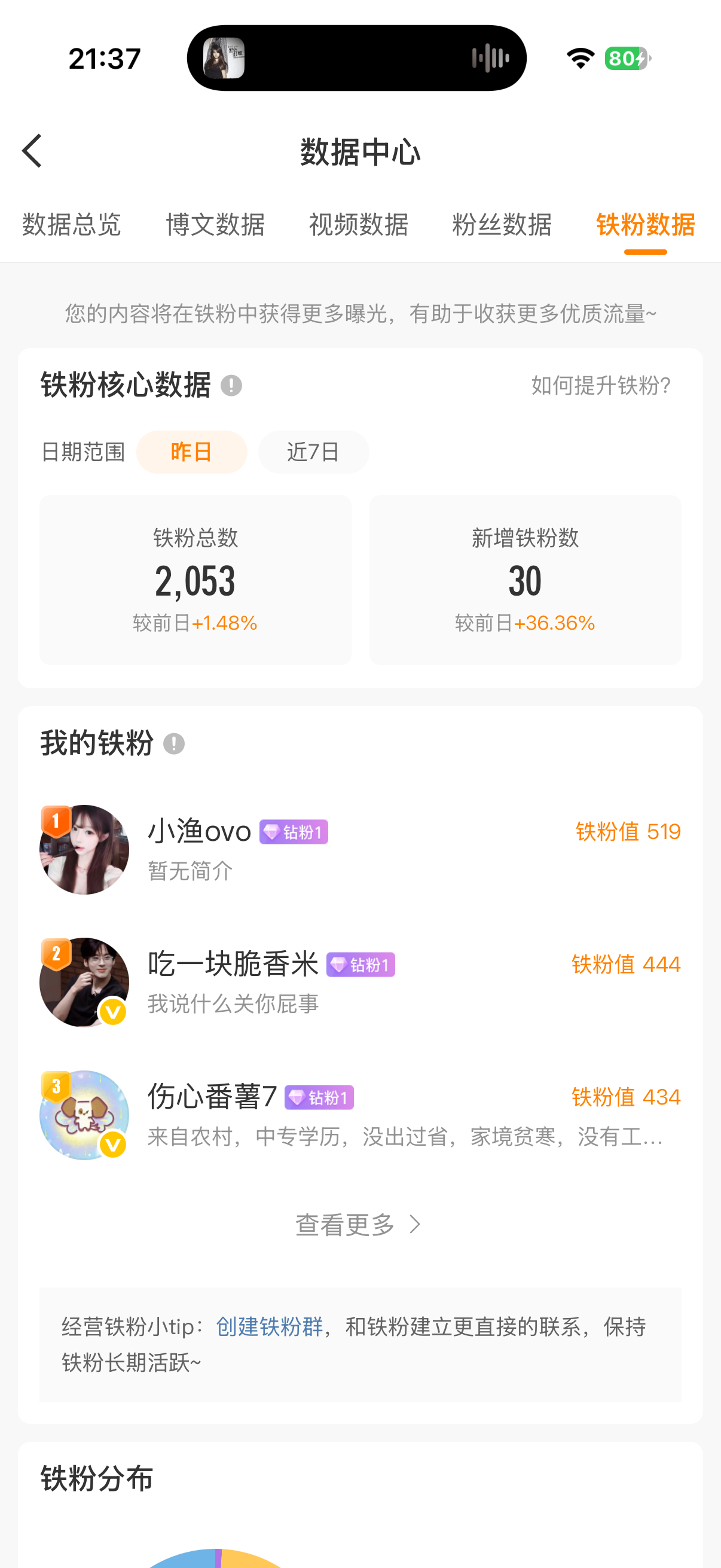 周五啦宝宝们来测活跃度 不要掉铁 月底要发铁粉包 不然就没机会抢啦