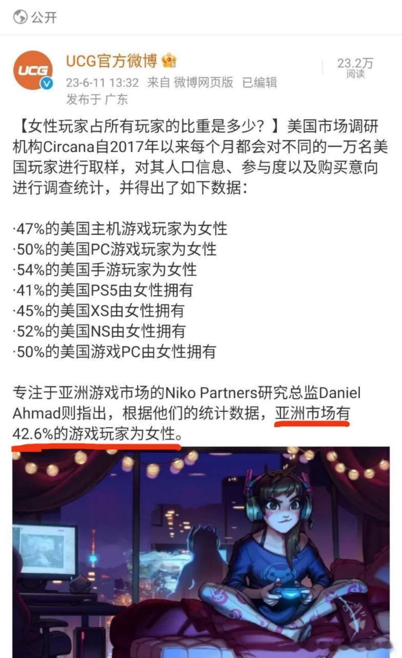 “女玩家不会下载steam”，然而先看看图一里的数据再编呢[笑哈哈] ​​​