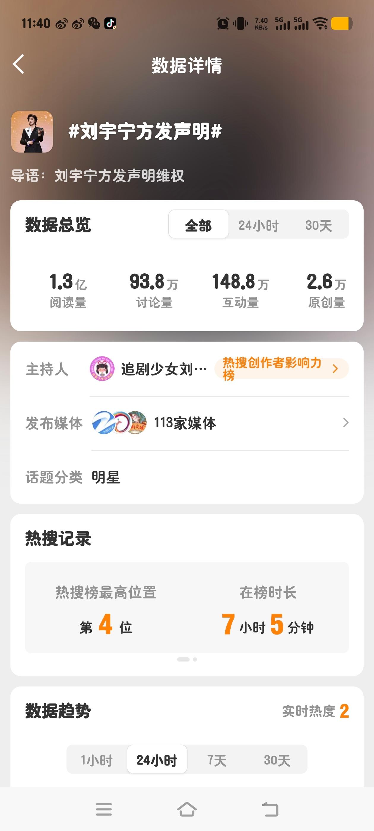 真嚣张啊！官媒背书，还敢去对线！刘宇宁方律师声明刘宇宁摩登兄弟