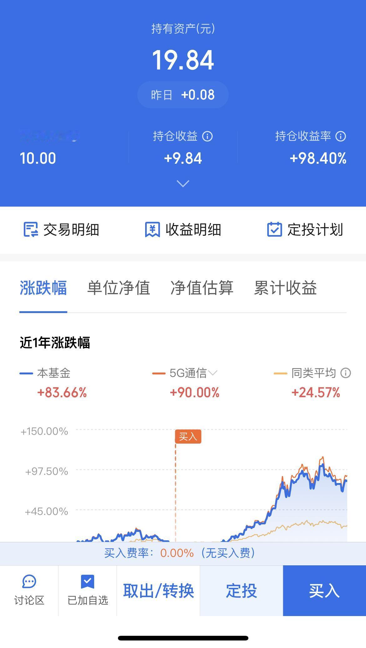 谁懂啊！10块钱买的5G基金，现在快翻倍了…我恨我没多买！

家人们谁懂这种心情