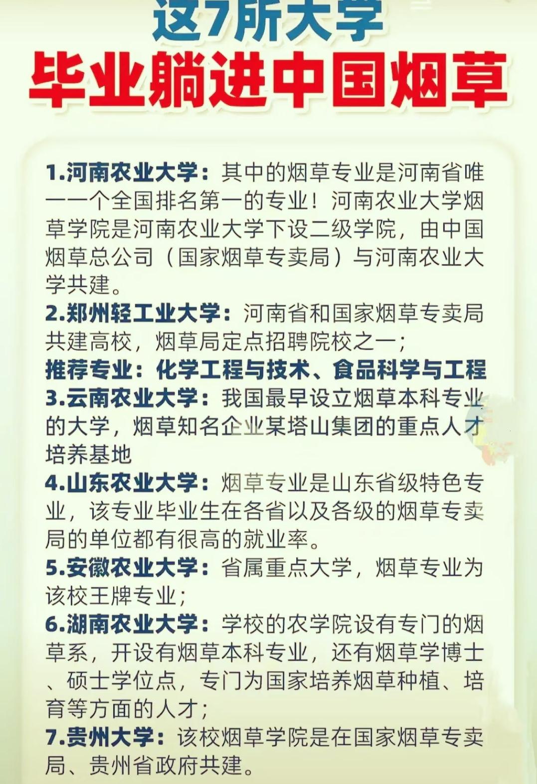 这7所大学的烟草专业，毕业进中国烟草so easy！
 
很多人对烟草行业的就业