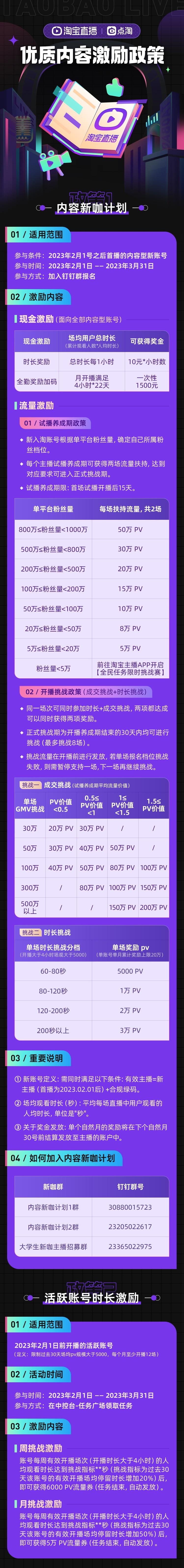 淘宝直播新出重磅内容激励!巨额现金、千万流量,携手商家共创“一出好戏”～

好内