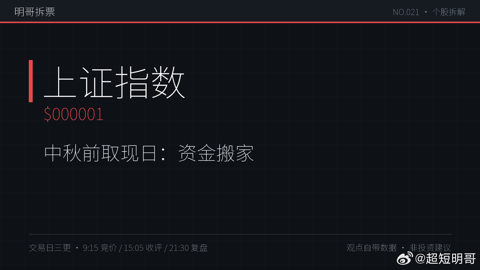 【明哥拆票 NO.021·盘中】中秋前最后一个取现日：主力资金口径沪-143亿/