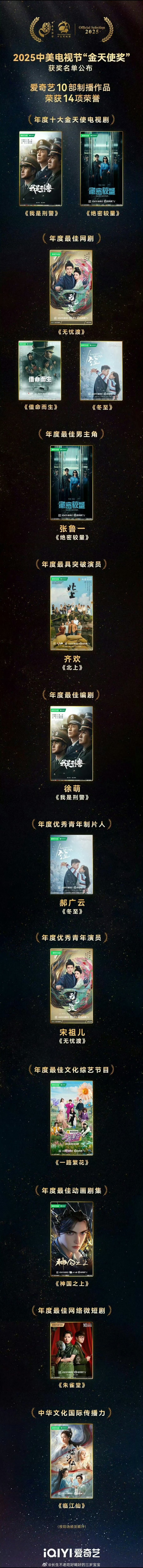 平时总开玩笑说“赢麻了”，但这次是真的赢！麻！了！🥝横扫中美电视节金天使奖，一