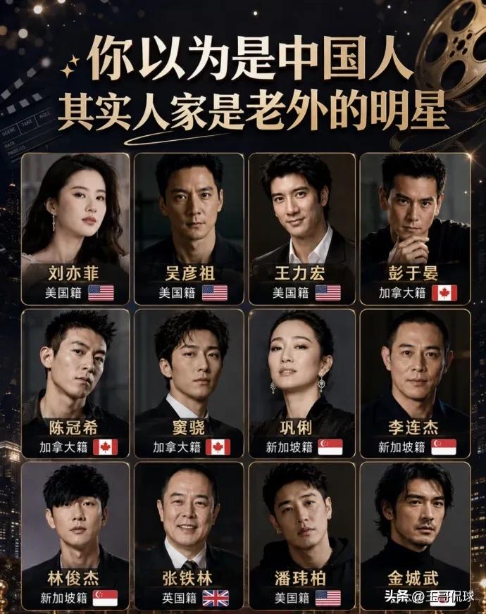 图片中的影视明星，如窦骁，巩俐，李连杰，张铁林，金城武，潘玮柏，吴彦祖，彭于晏，