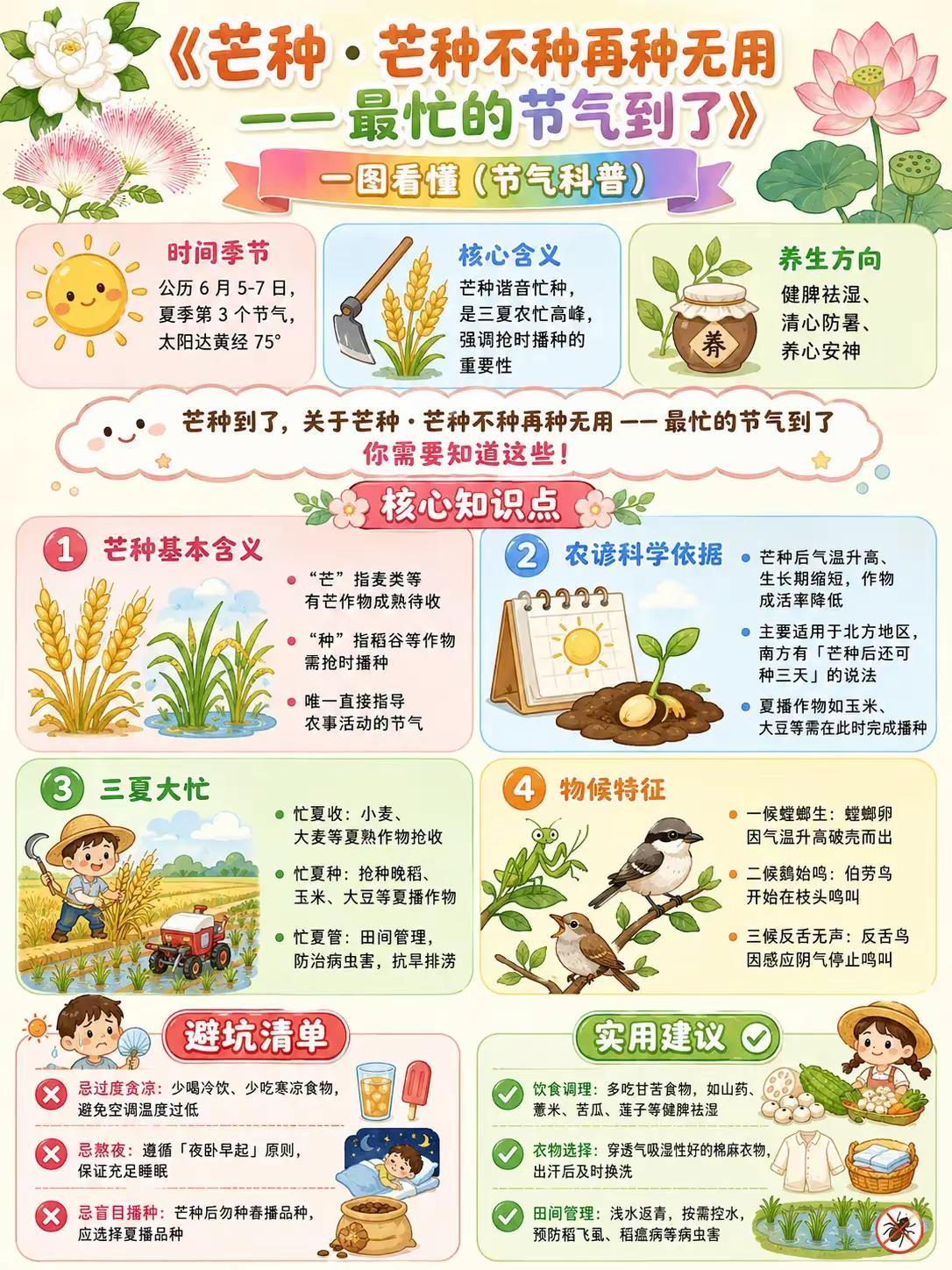 🔥最忙节气芒种！这句老话别听错。芒种·芒种不种再种无用这个知识，99%的人都搞