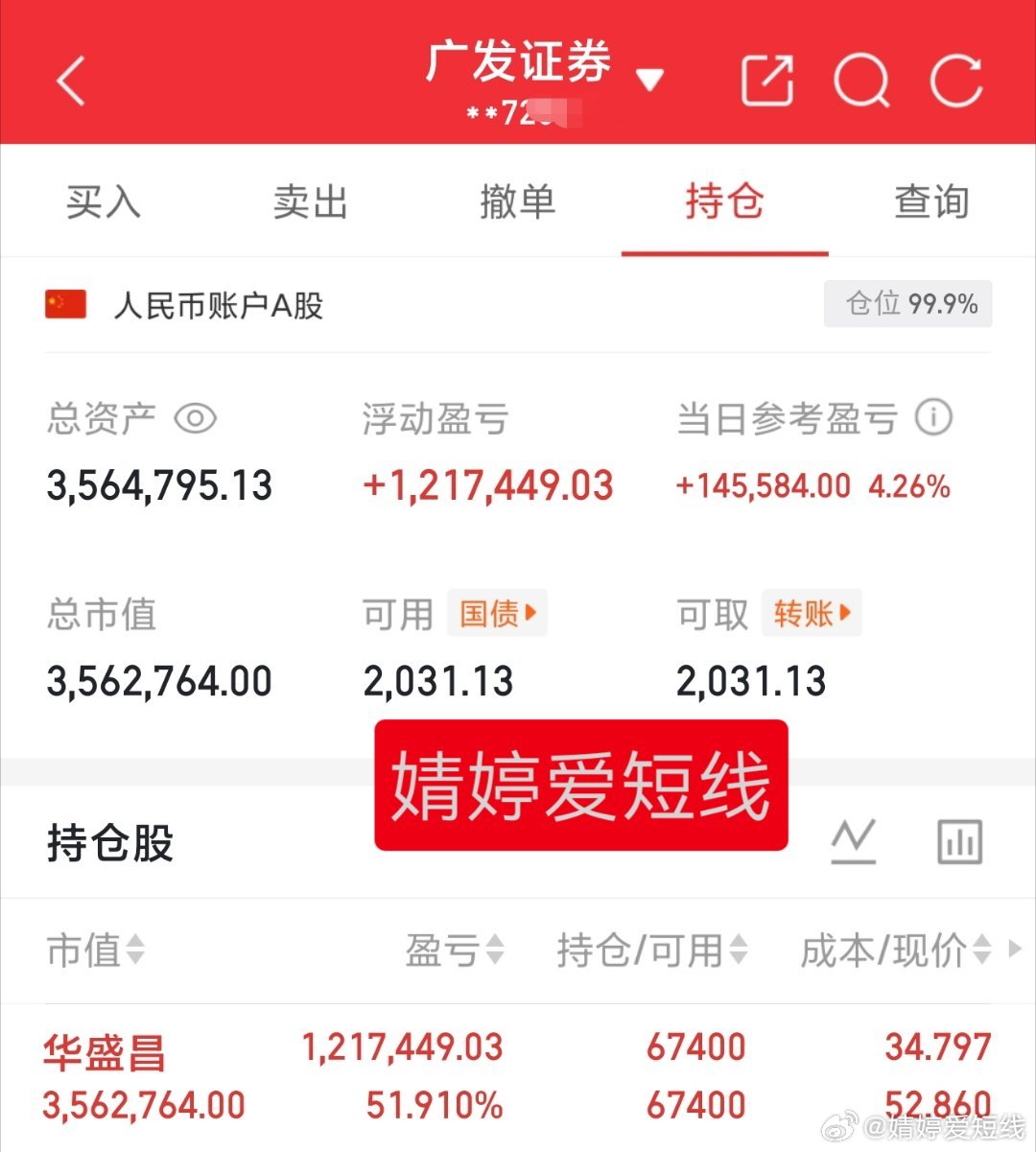 30万本金实盘记录（第430天）目前资金:3564795.13元今日持有:华盛昌