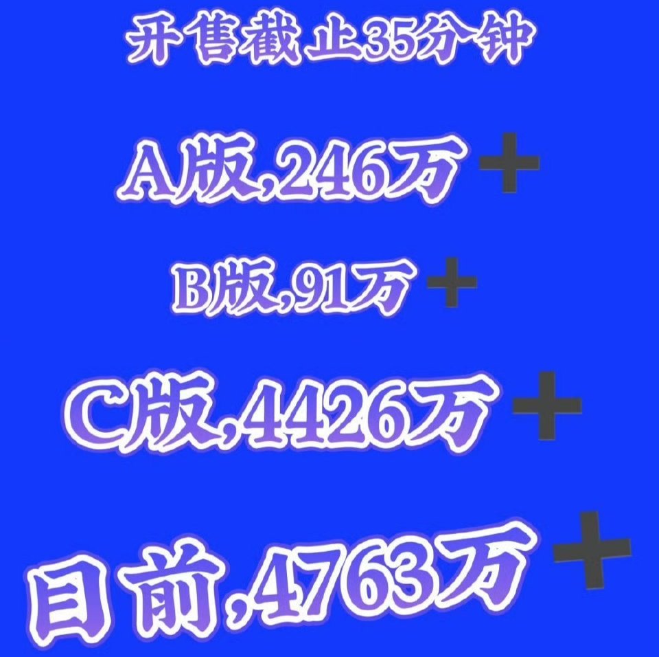 梓渝风度杂志开售35分钟销售额破4700w+梓渝杂志销量 ​​​