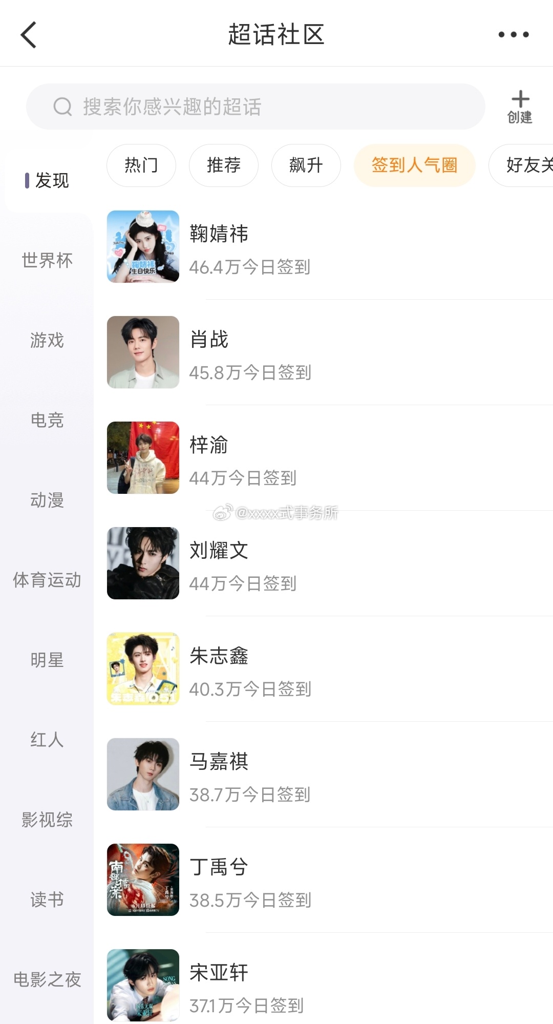 浪新出明星超话签到人气圈朱志鑫内娱第五，又团内第一了 