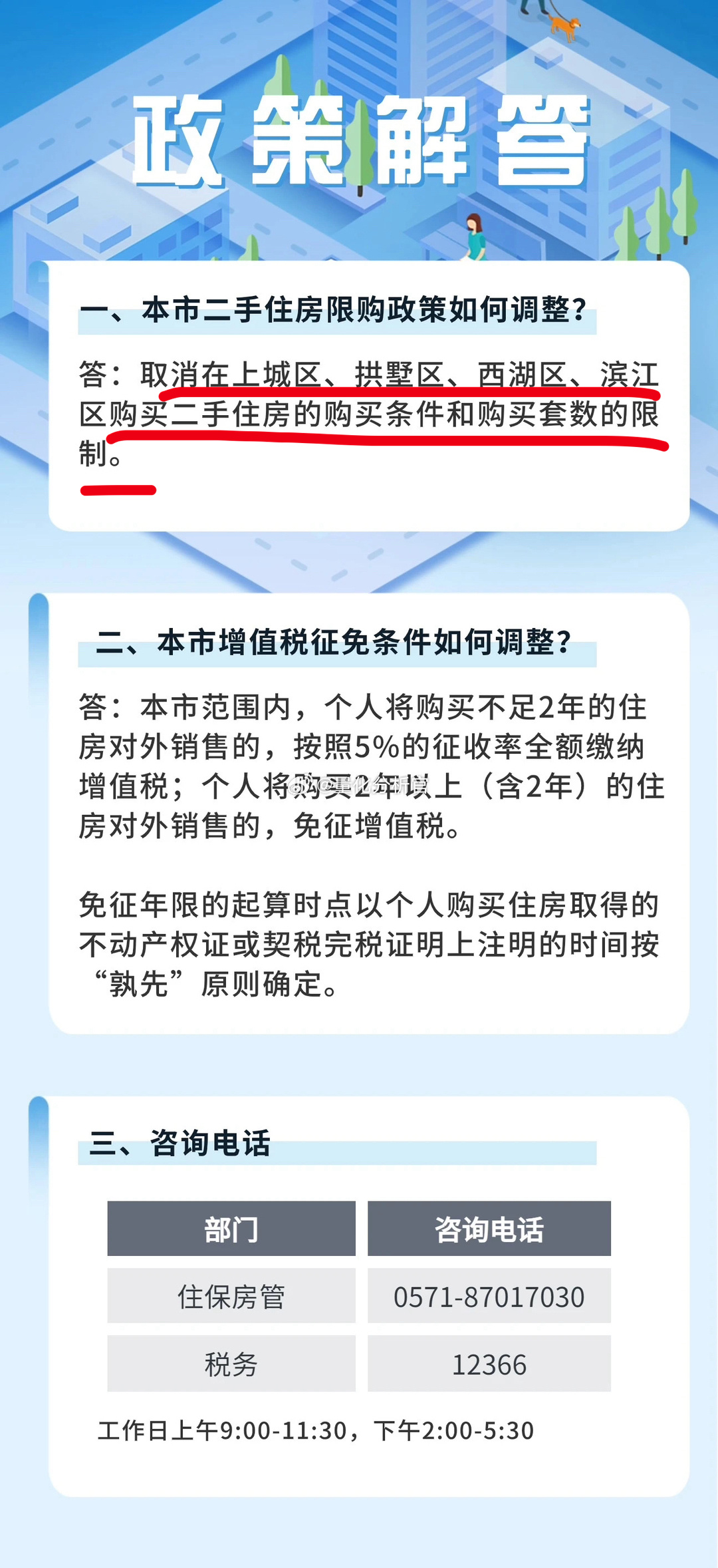 杭州的房子这是可以随便买了？[笑cry][笑cry][笑cry] ​​​
