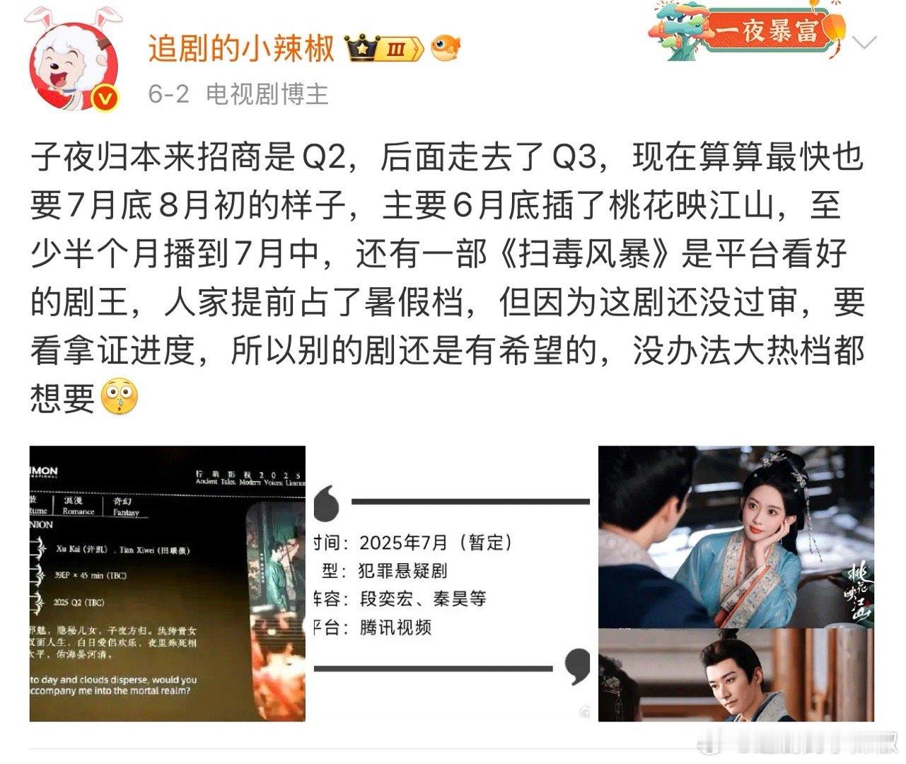 要不说是剧王呢[喵喵]，只有鹅的心肝宝贝档期一直没变，7月档谁都拿不走，啥古偶都