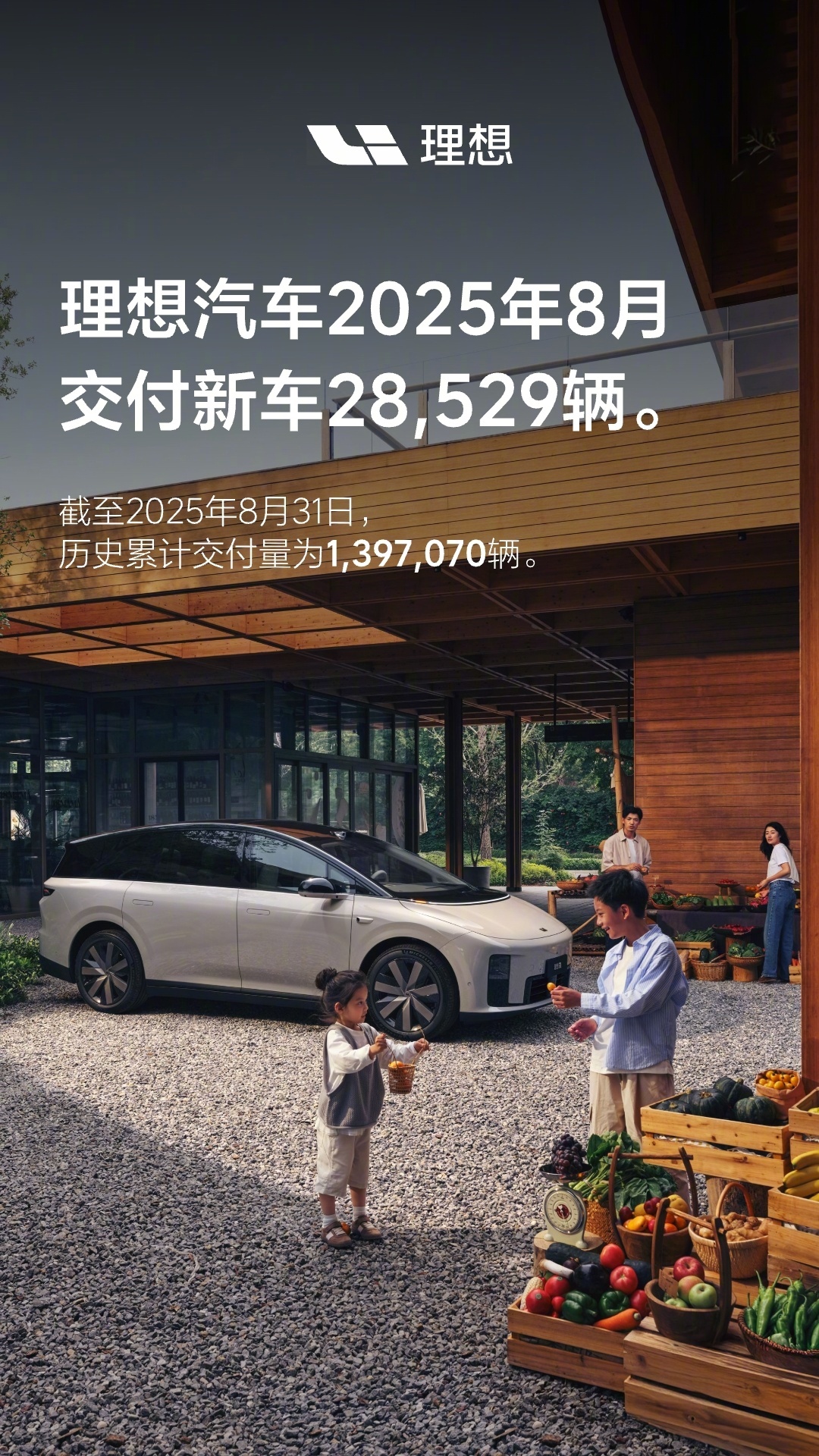 【理想汽车：i6 是面向 25 万至 30 万元区间打造的全能产品，上市即交付】