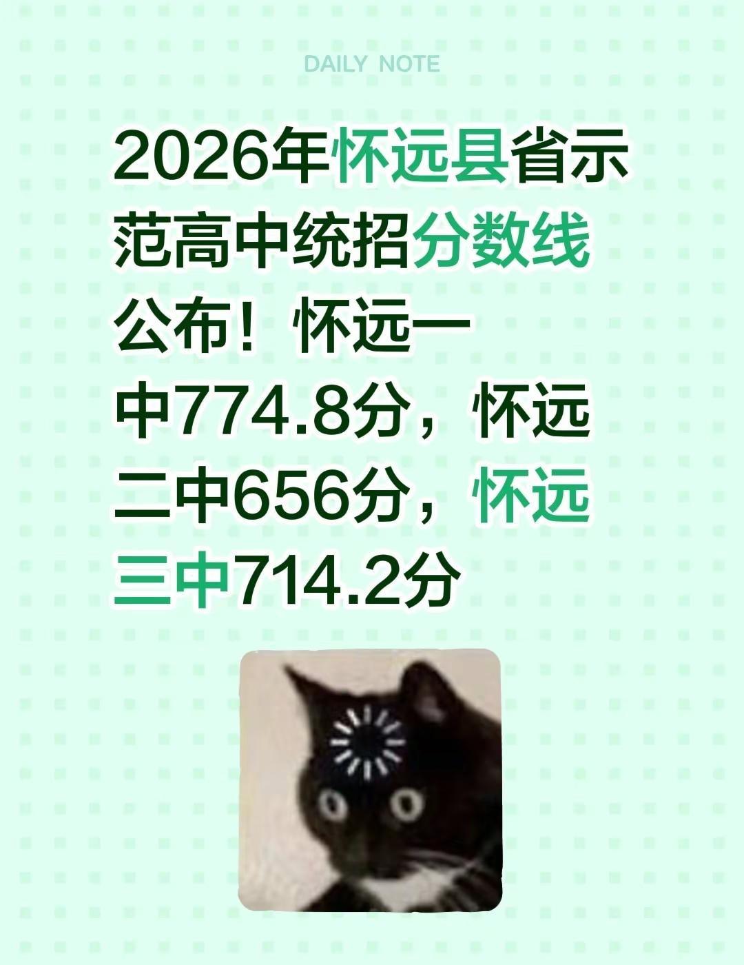 2026年怀远县省示范高中统招分数线公布！怀远一中774.8分，怀远二中656分