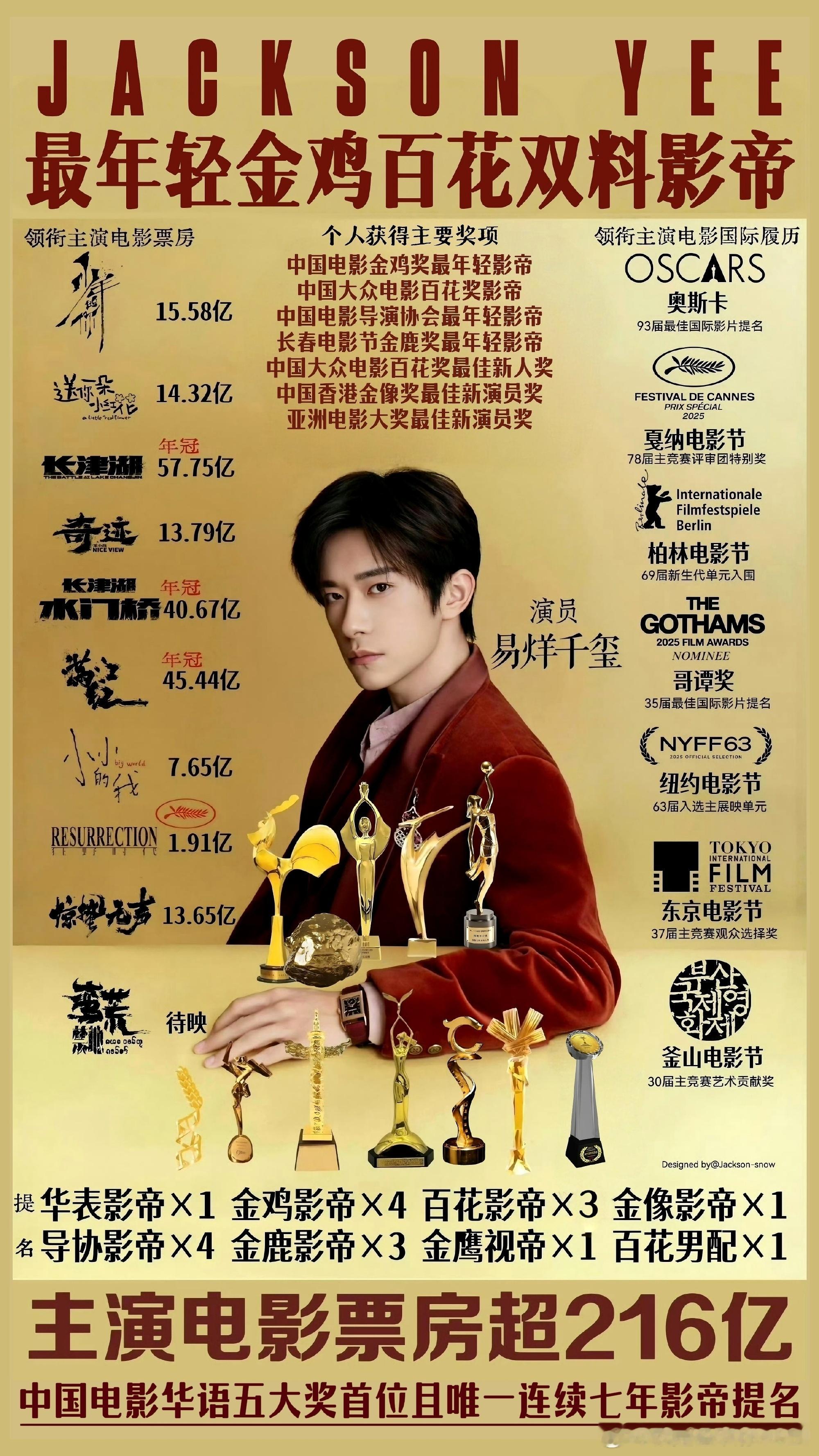 易烊千玺百花奖最佳男主华为pura90系列全球代言人易烊千玺 谁看了不说易烊千玺