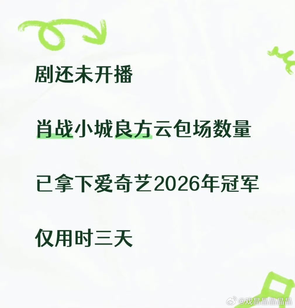 我对真心肝就肖战这样爱奇艺要乐晕了！还没开播，小城良方云包场就拿下2026冠军了