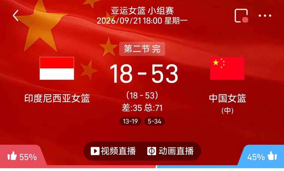 女篮有实力啊！半场领先印尼女篮35分，第二节让对方只得了5分！[允悲] 中国女篮