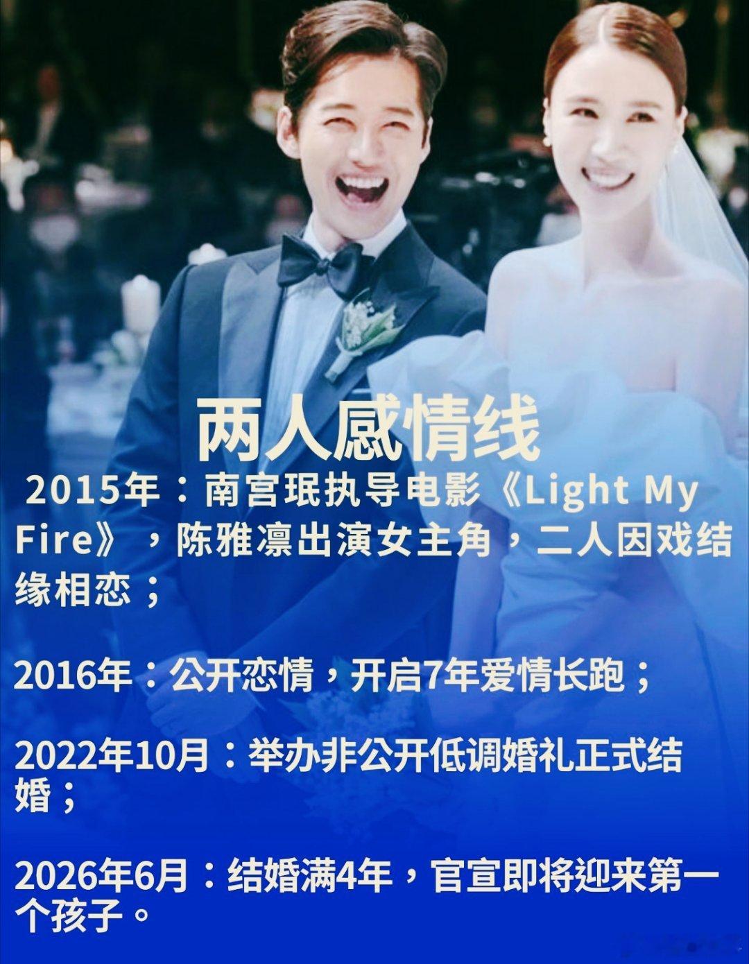 南宫珉宣布当爸  恭喜南宫珉！48岁终于迎来属于自己的小宝贝，真的太替他开心啦。