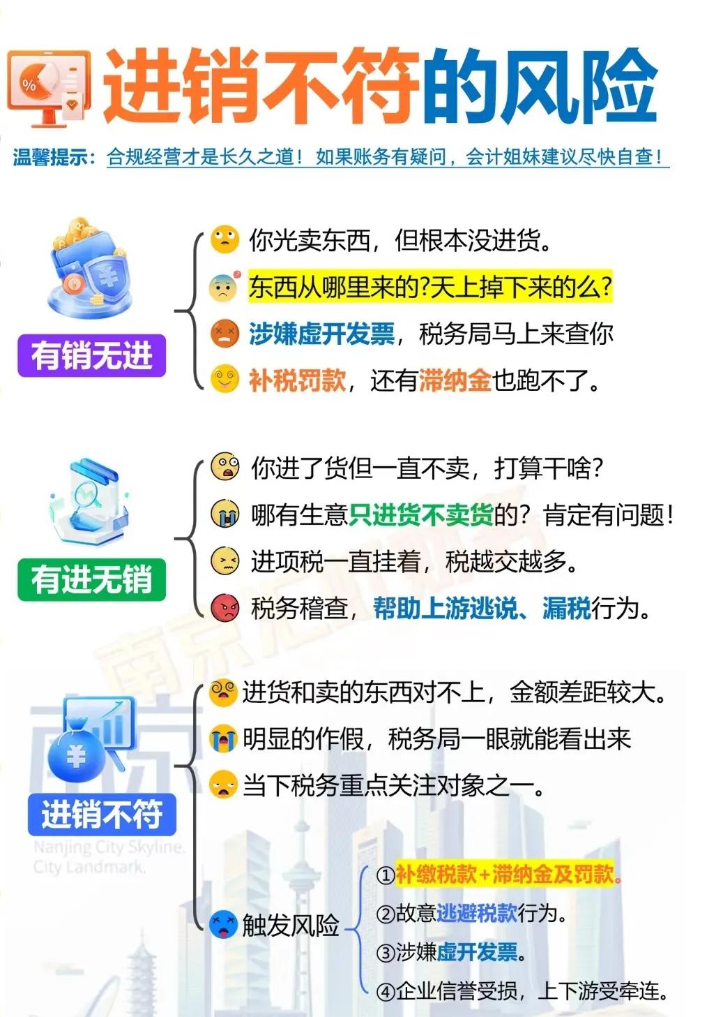 税务常识:商贸公司进销项不匹配
作为商贸企业一般纳税人，所开的销项发票要求必须有