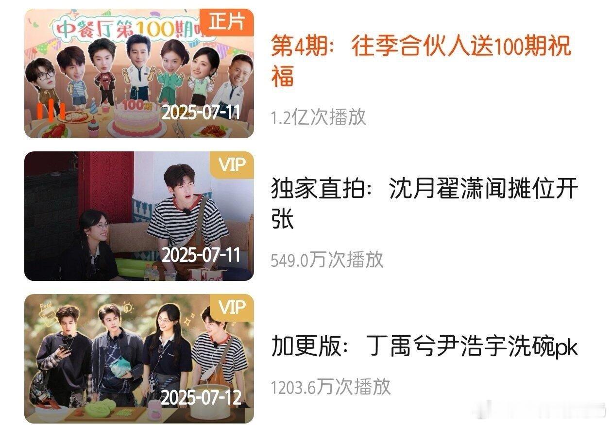 才周日，中餐厅9第四期破1.2亿了！！ ​​​