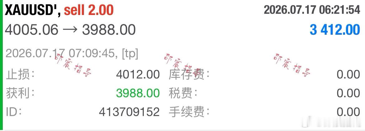 日内第三單：4005规划入场點位，行情如期下行抵达3988目标，4012构筑风控