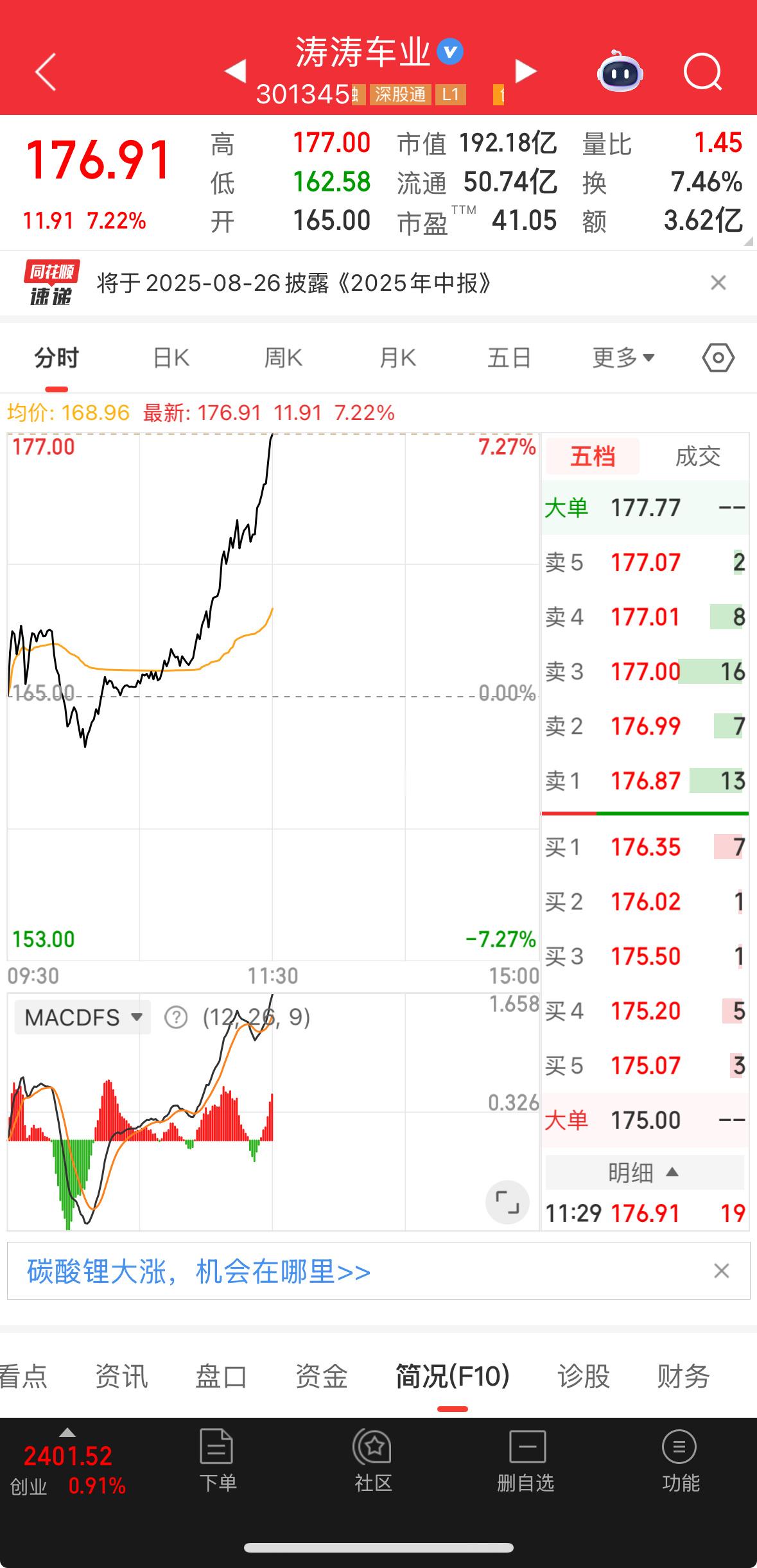 强，又创新高！ ​​​