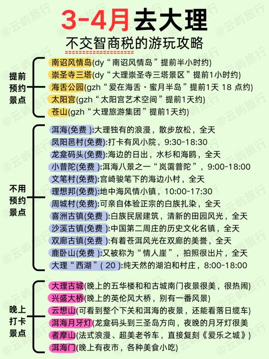 3-4月去大理♥不交智商税的旅游攻略！