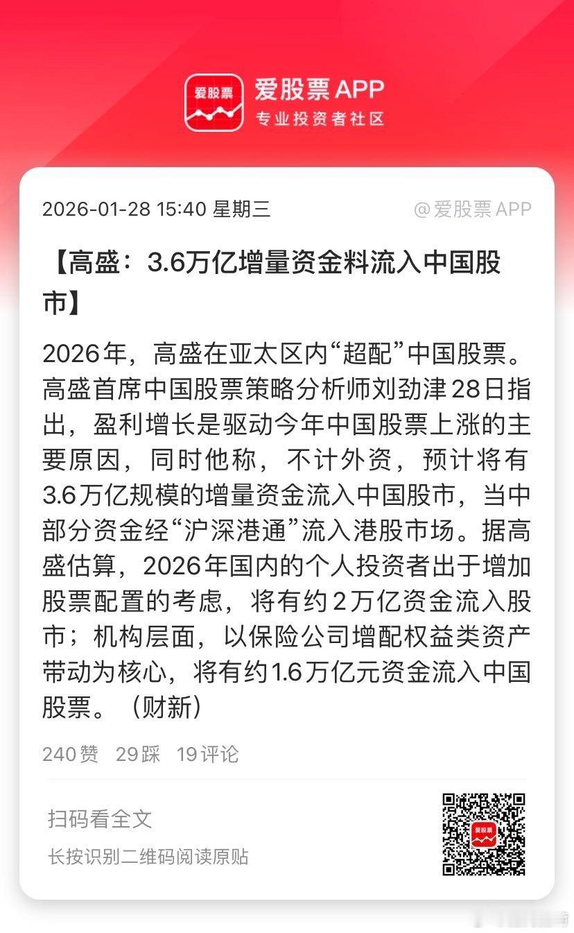 【高盛：3.6万亿增量资金料流入中国股市】2026年，高盛在亚太区内“超配”中国