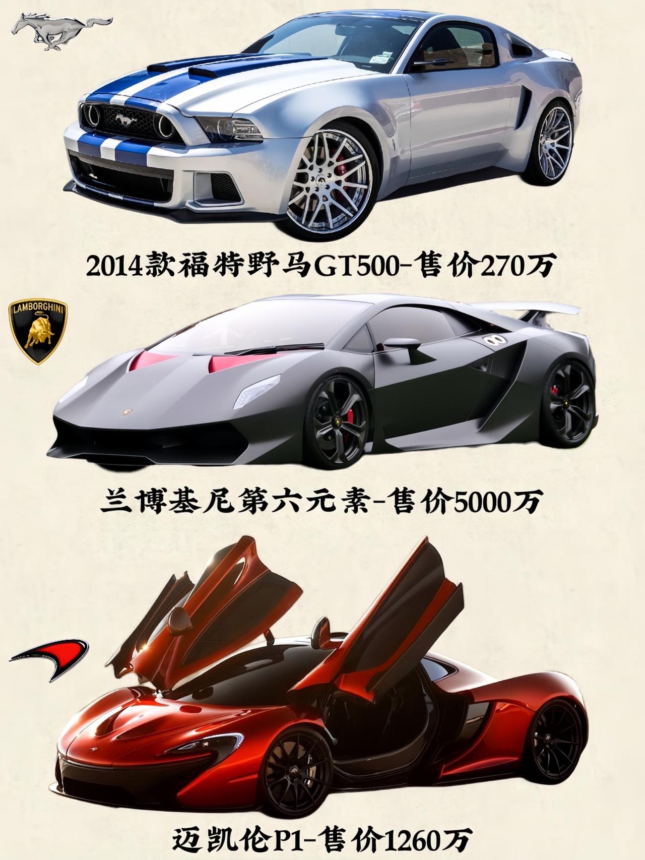 电影“极品飞车”中的座驾到底有多贵？布加迪威龙supersport #科尼赛克a