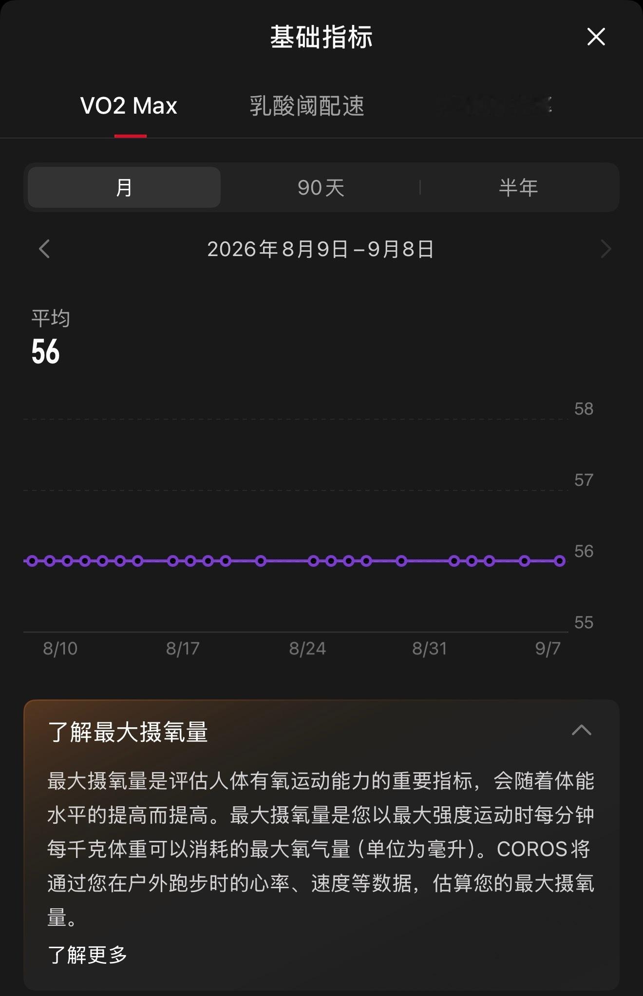 你的最大摄氧量是多少？跑步[超话]马拉松 ​​​