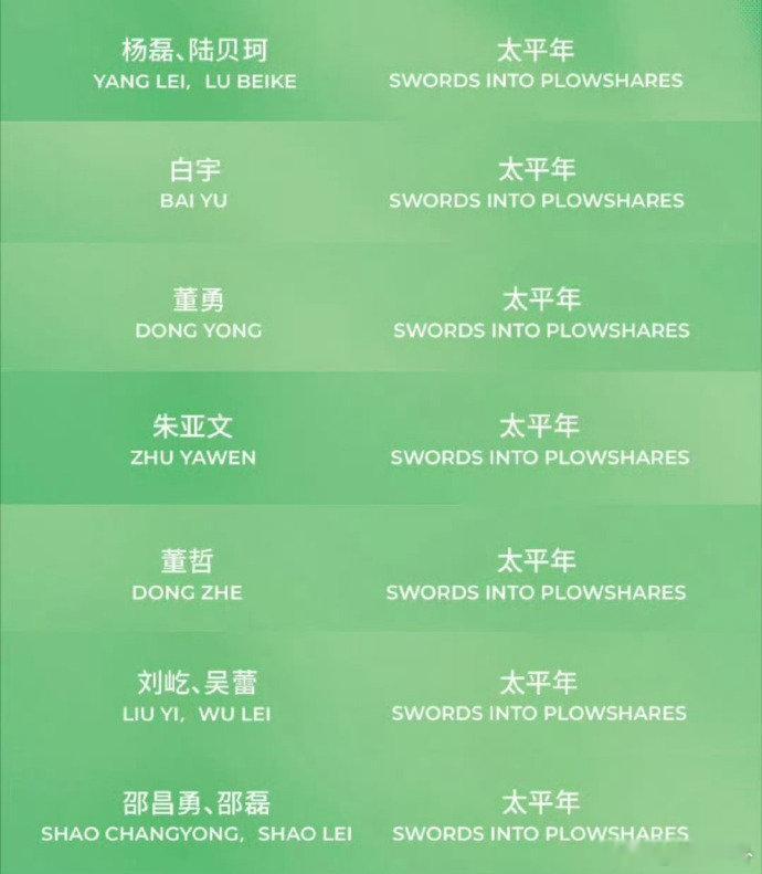 太平年获白玉兰八项提名太平年获白玉兰8项提名白玉兰入围名单 主创团队用心打磨作品