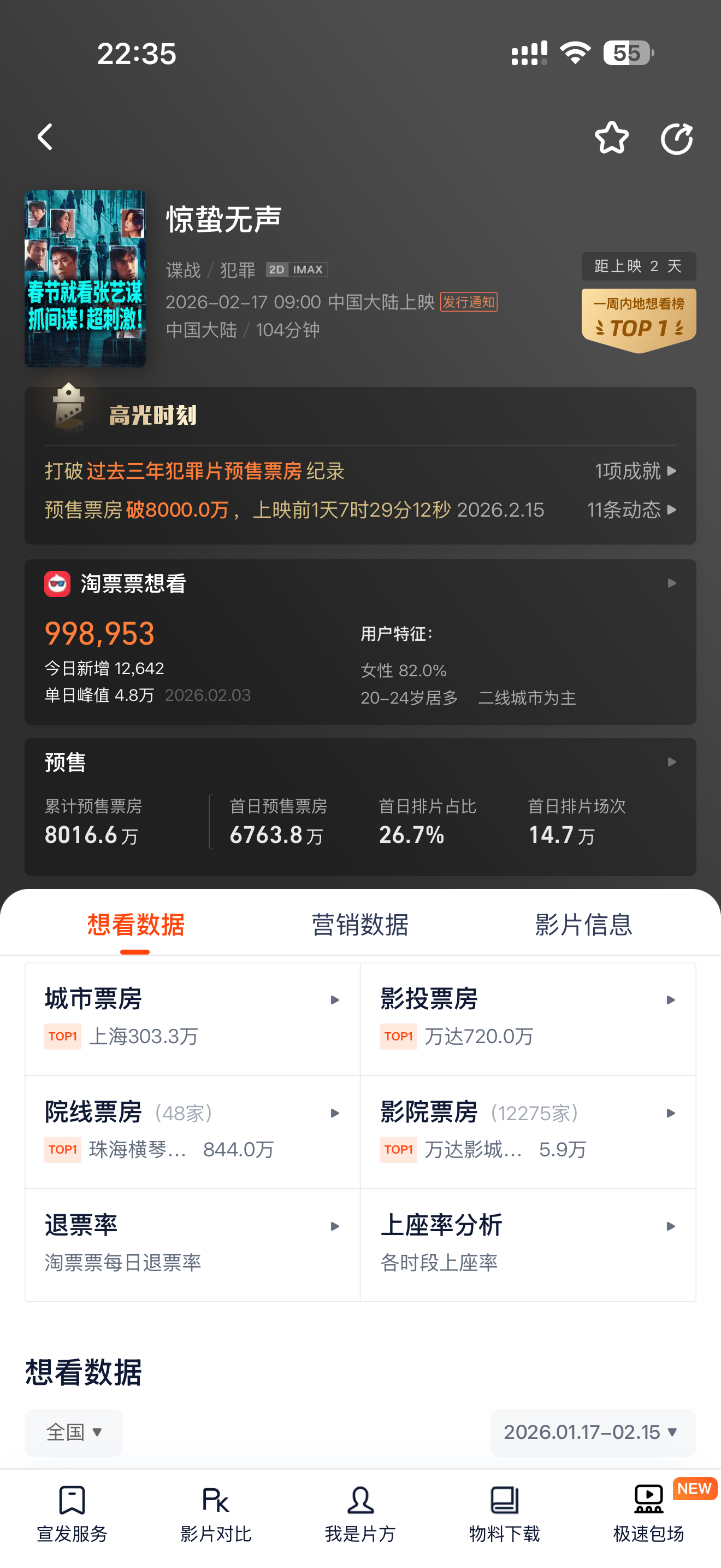 鸟毛厉害，恭喜惊蛰🎉 