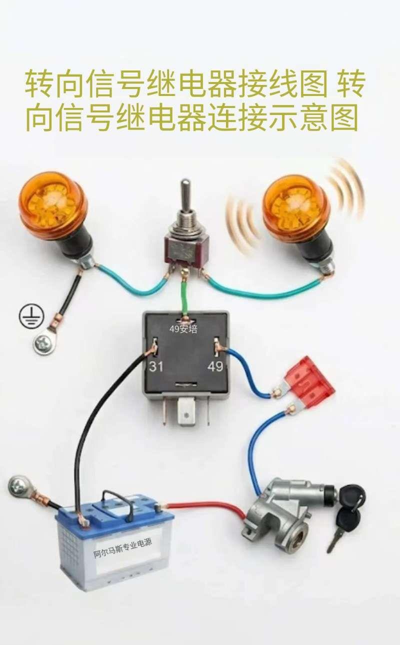 🛠️ 从零接转向灯，还不烧线？看这篇就够了！🤯
 
把这张实用攻略存好，别弄