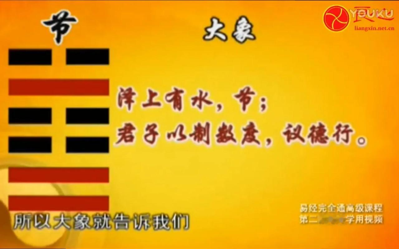20241101修养投资心性：易经节卦
         10月30日夜告警高位