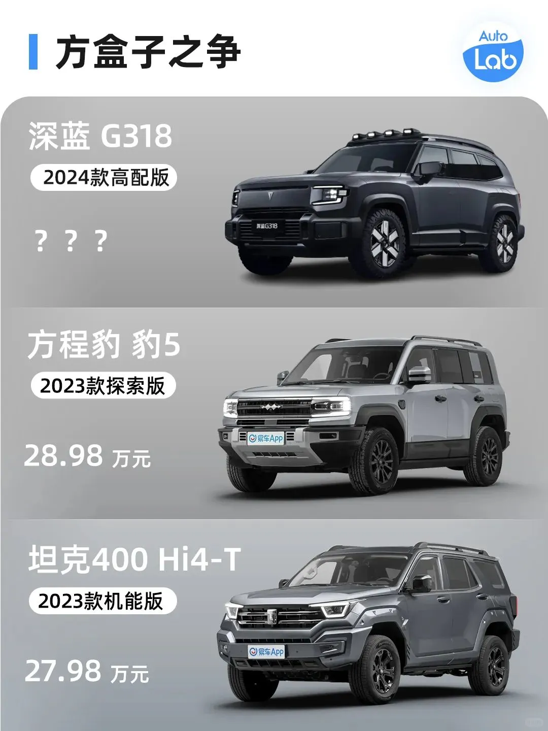 20W+💰新能源硬派越野三选一