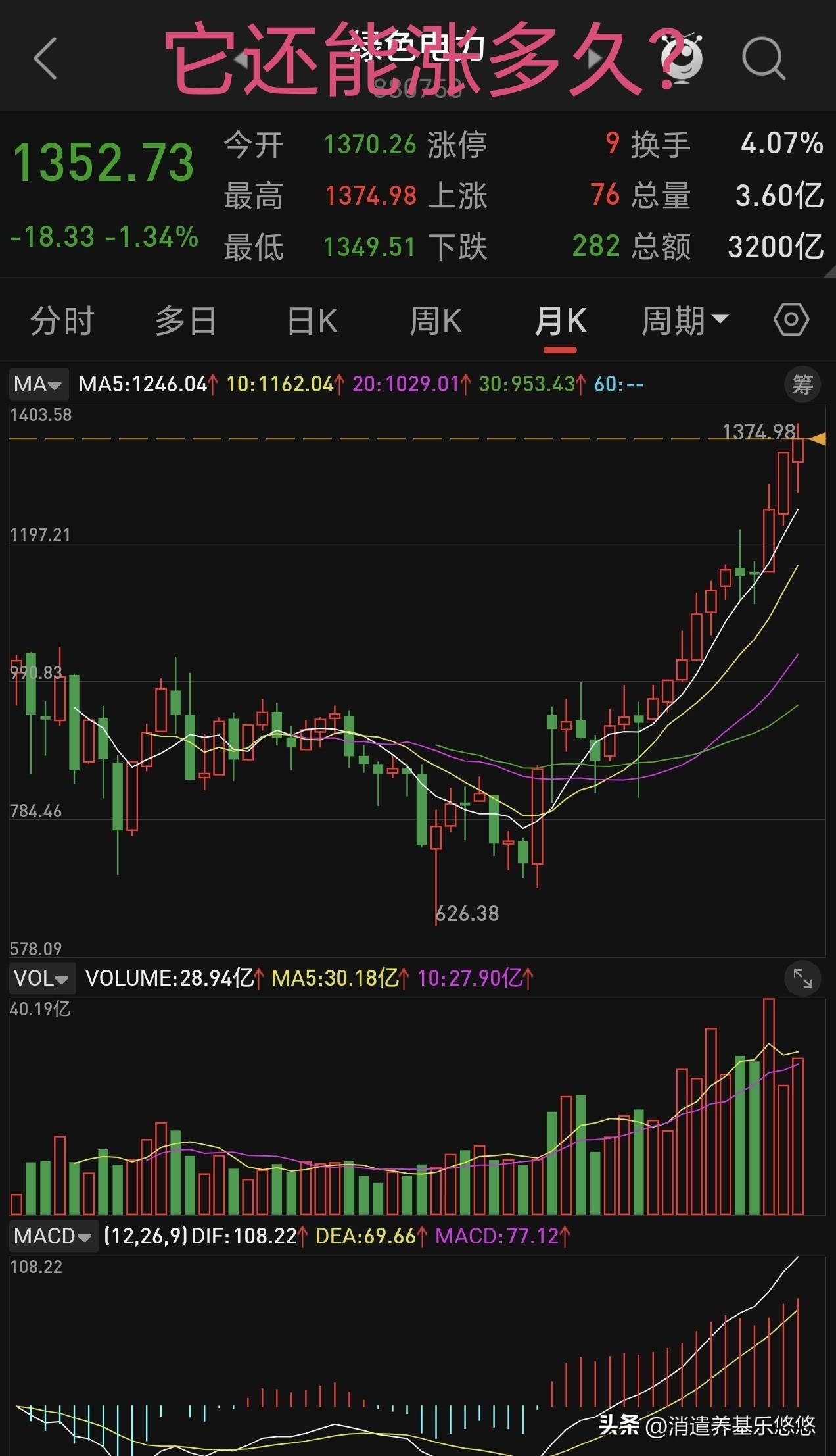 下周这些板块不要碰？中东地区冲突升级，牵动着股民的心，原油继续大涨，美元继续升值