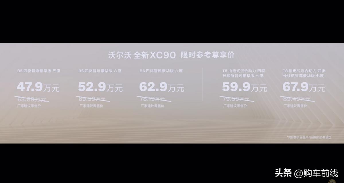 沃尔沃全新XC90正式上市，限时参考尊享价47.9万元起。

近日，沃尔沃XC9