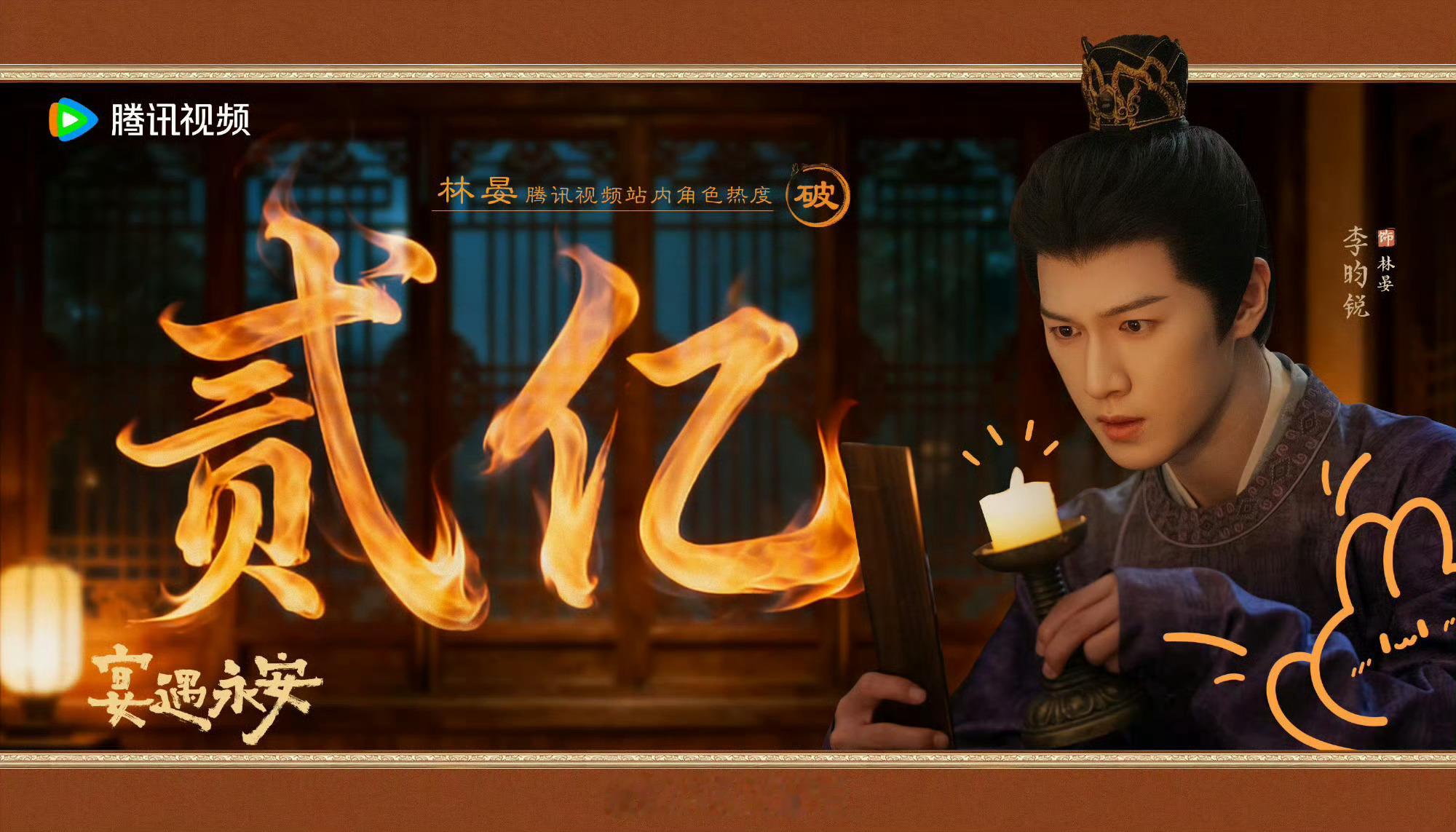 李昀锐林宴角色热度值破2亿李昀锐林宴热度破2亿李昀锐林宴热度破2亿，厉害，[爱慕
