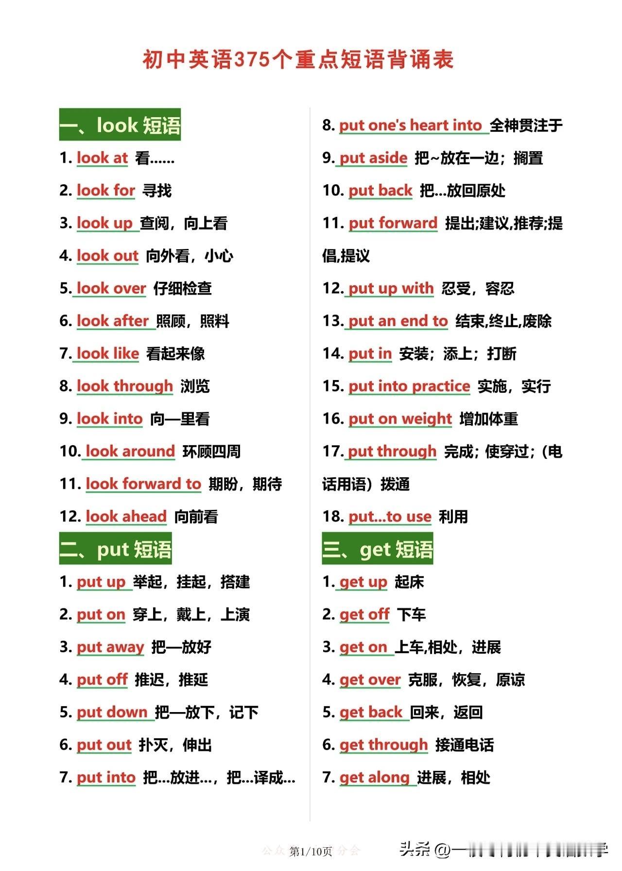 2027年中考英语重点短语背诵！
Study hard and make pro