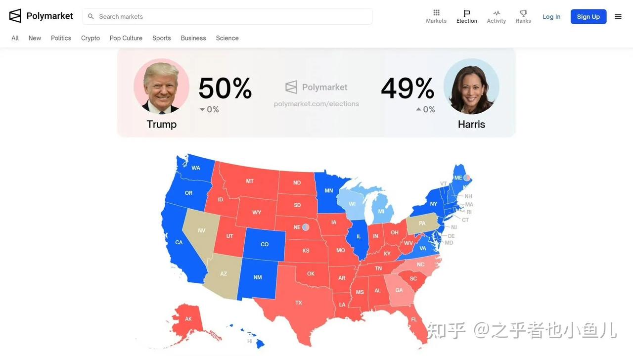 美国这民调太假了现在，之前一个民调说哈里斯和特朗普是50比43，哈里斯大幅度领先