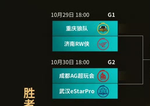 #年总抽出死亡上半区#上半区四支队伍含冠量也太高了[喵喵][喵喵] ​​​