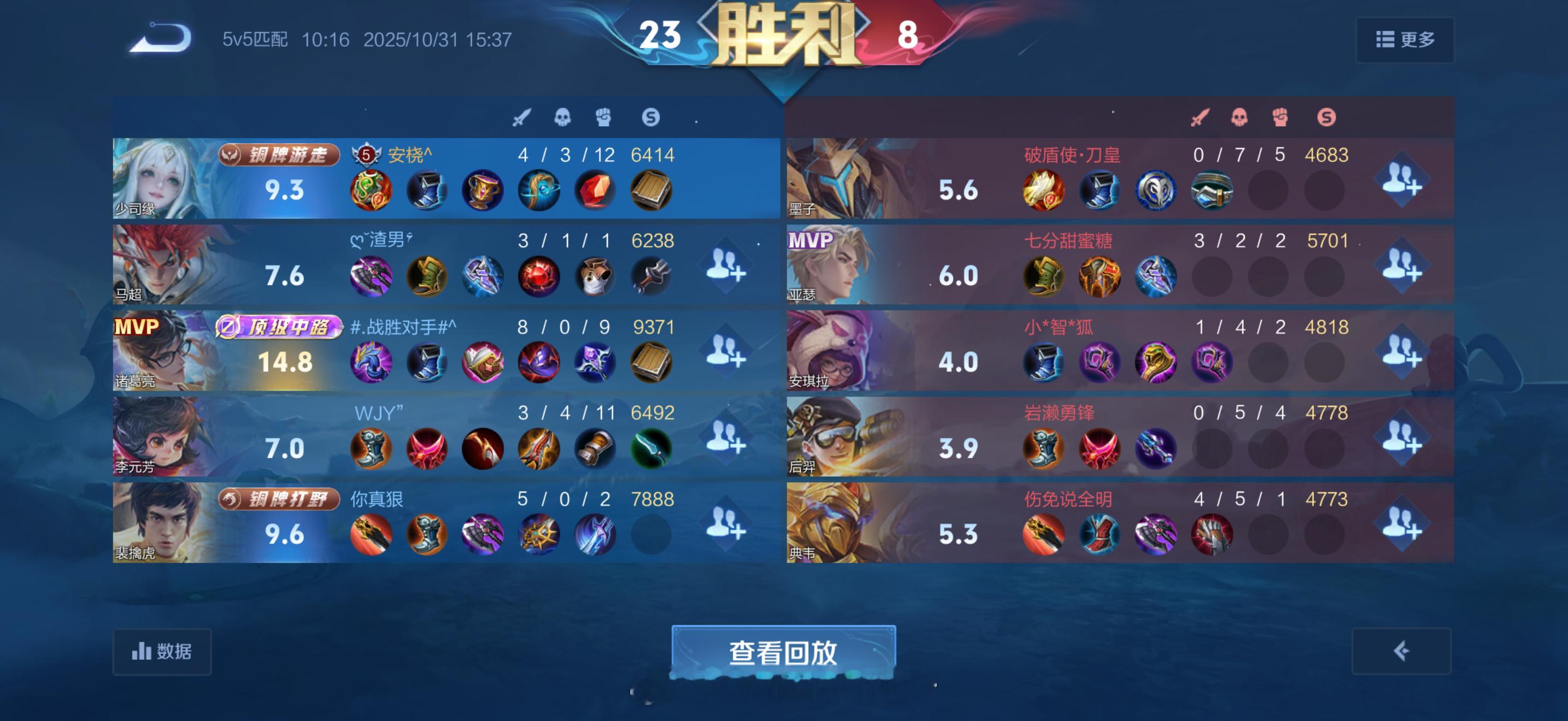 六块的手感哈哈哈哈哈好玩爱玩 ​​​